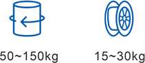 1664258719378875.jpg 12-磨料鋅合金絲-2.jpg